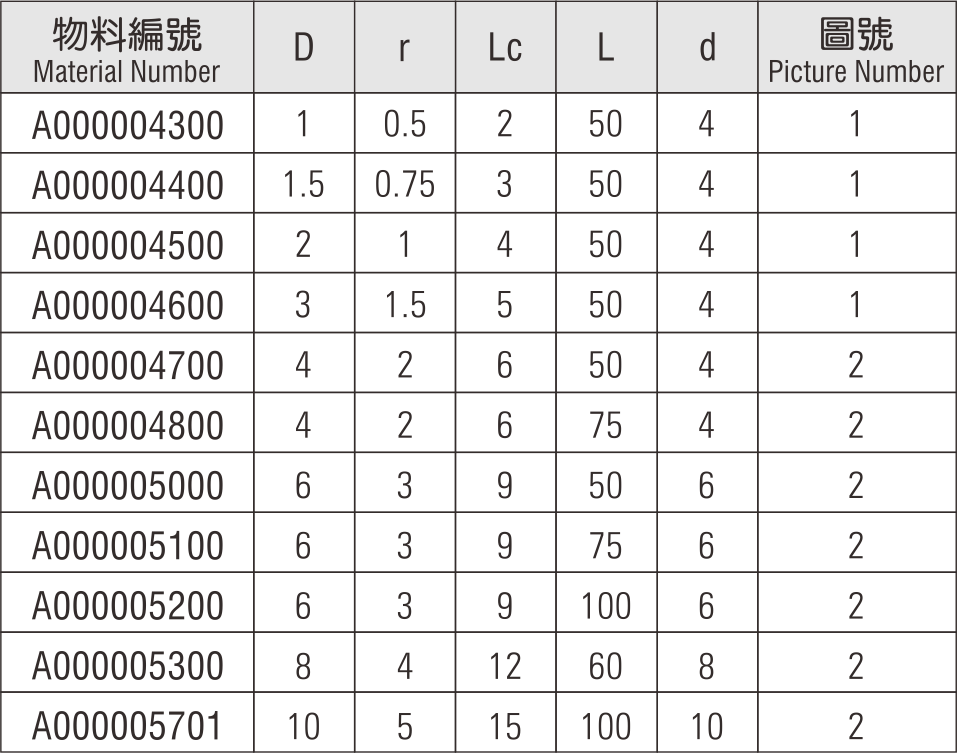 通用型模具鋼球頭銑刀